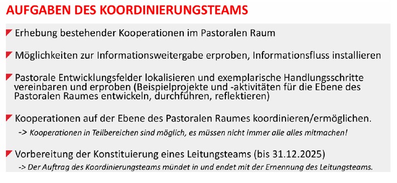 Pastoraler Raum